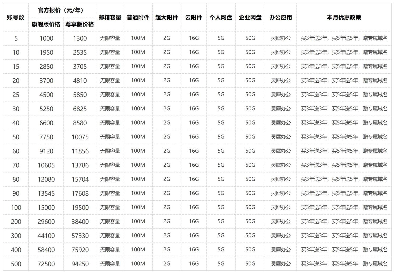 工作簿1_价格.jpg